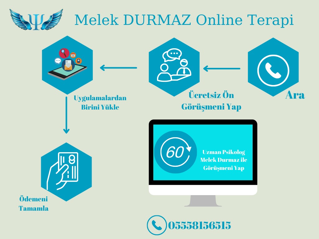 ONLİNE TERAPİ